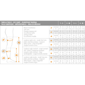 Držiace pančuchy (krátke) s kontrolným otvorom – AE20 (18-23 mmHg)